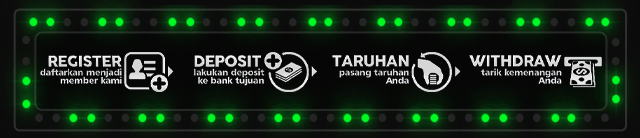 Sutera88 Jackpot